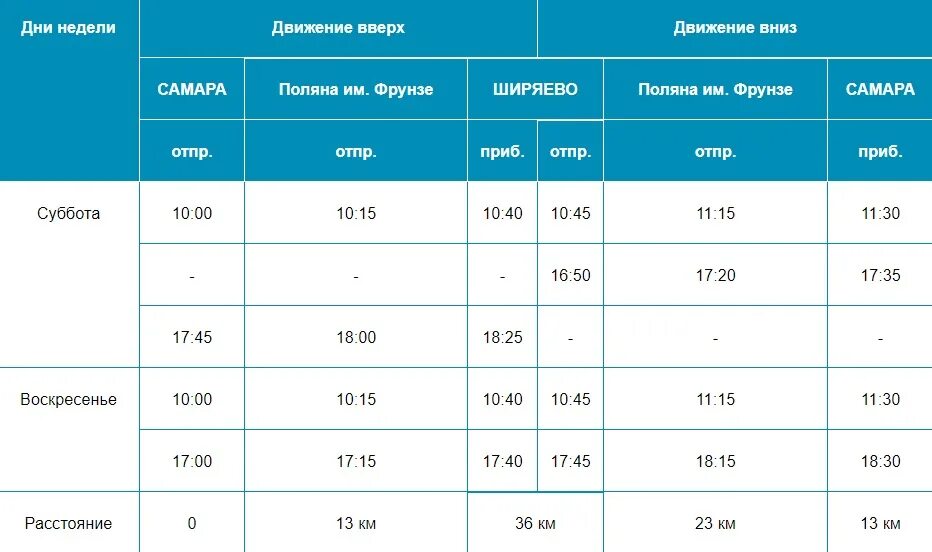 Расписание маршрутки речной вокзал. Расписание теплохода Тольятти Ширяево. Ширяево Самара расписание. Самара Ширяево Самара расписание. Ширяево Самара Омик расписание.