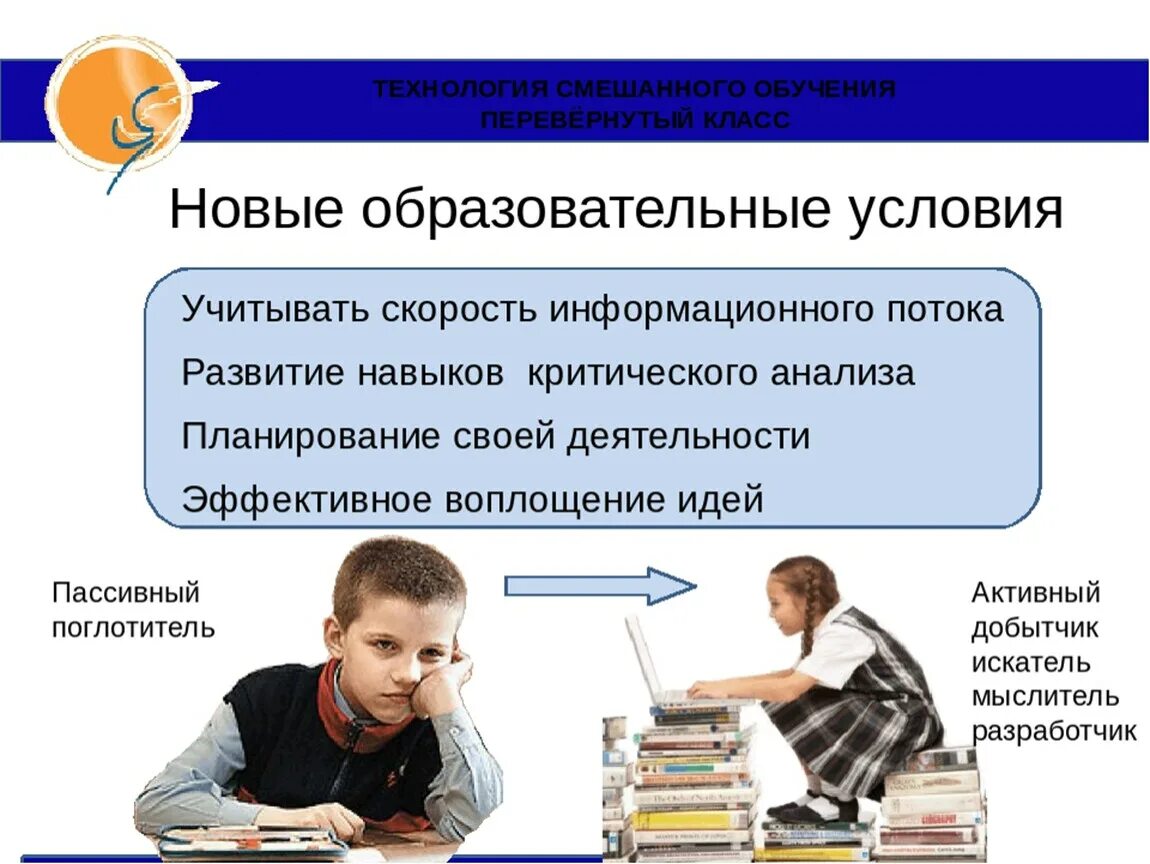 Технология реализации смешанного обучения. Смешанное обучение. Технология перевернутый класс. Технология смешанного обучения. Перевернутый класс модель смешанного обучения.