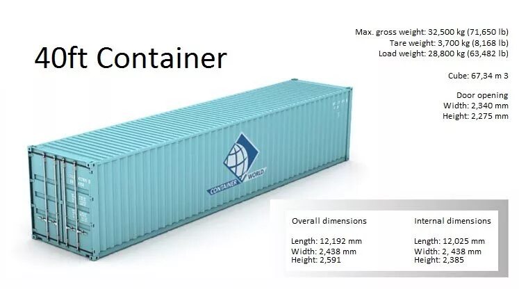 Container height. Контейнер 40 ФТ Размеры. Контейнер 40фт HC Размеры. Габариты 40 футового контейнера hq. 40 ФТ контейнер проживание.