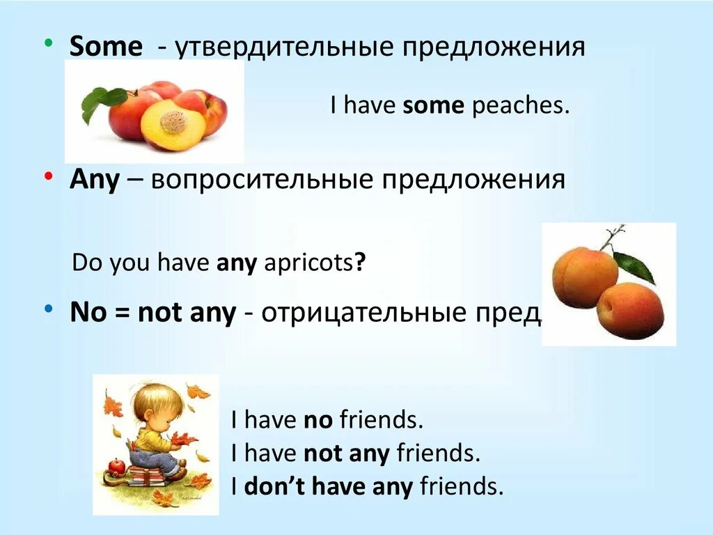 Тест some any 5 класс. Some any no таблица 4 класс. Как употребляется some и any. Правило some any no в английском языке для 4 класса. Правила some и any в английском языке 3 класс.