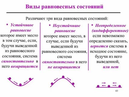 Равновесное состояние среды примеры
