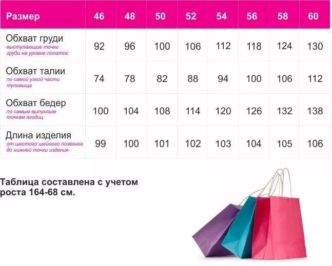 Размерная таблица женской одежды фаберлик. Размерная таблица капроновых колготок. Размеры женских платьев. Размерная сетка таблица. Периферический венозный катетер размеры.