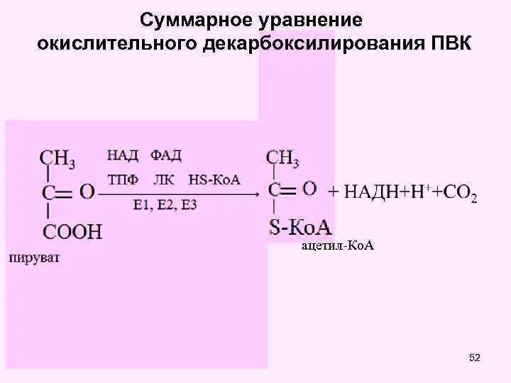 Окислительное декарбоксилирование реакции. Схема реакции окислительного декарбоксилирования пирувата. Реакция декарбоксилирования пирувата. Окислительное карбоксилирование пирувата. Окислительное декарбоксилирование ПВК.