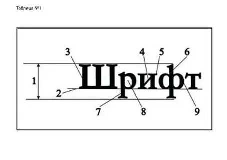 14 1 кеглем