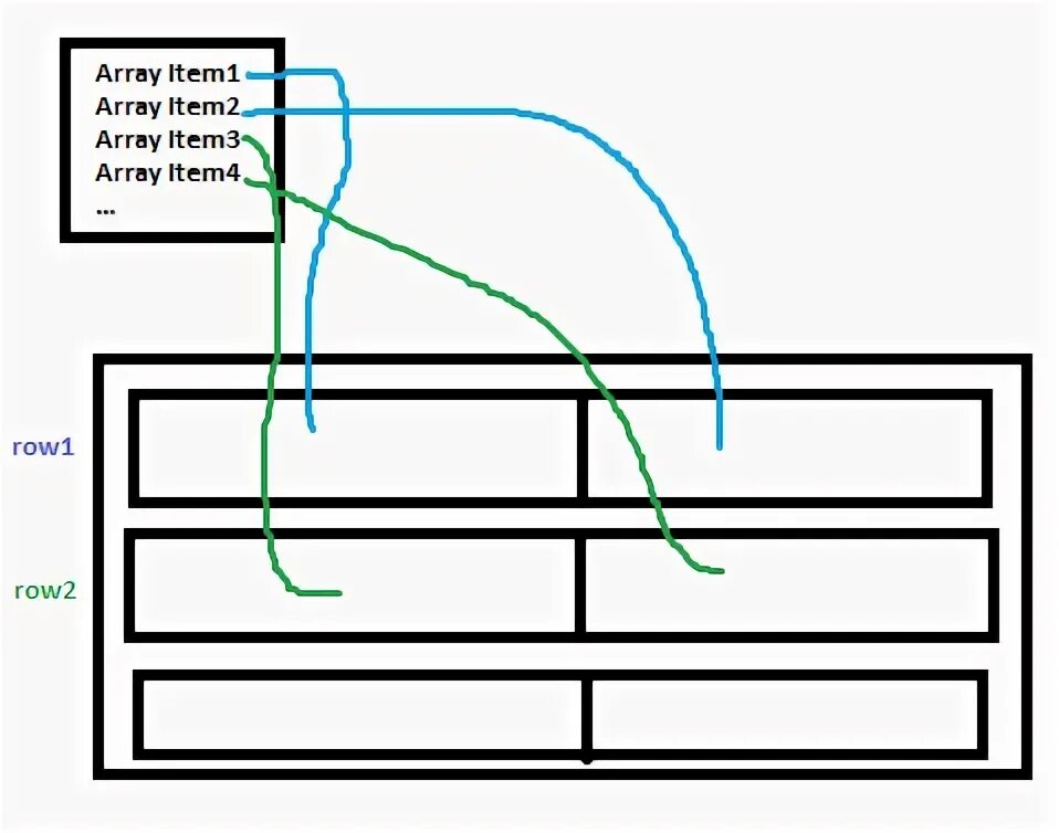 Array chunk. Array chunk
