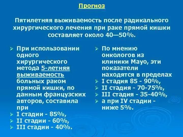 Карцинома прямой кишки выживаемость. Опухоль кишечника выживаемость. Онкология прямой кишки 3 стадия. Выживаемость при онкологии. Рак кишечника операция прогноз