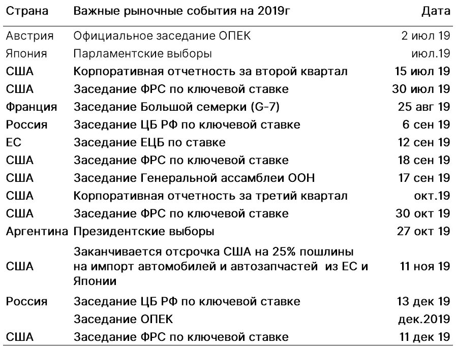 Даты заседаний по ключевой ставке в 2024. Даты заседаний по ключевой ставке в 2024. Даты заседаний по ключевой ставке в 2024. Даты заседаний по ключевой ставке в 2024. Даты заседаний по ключевой ставке в 2024.