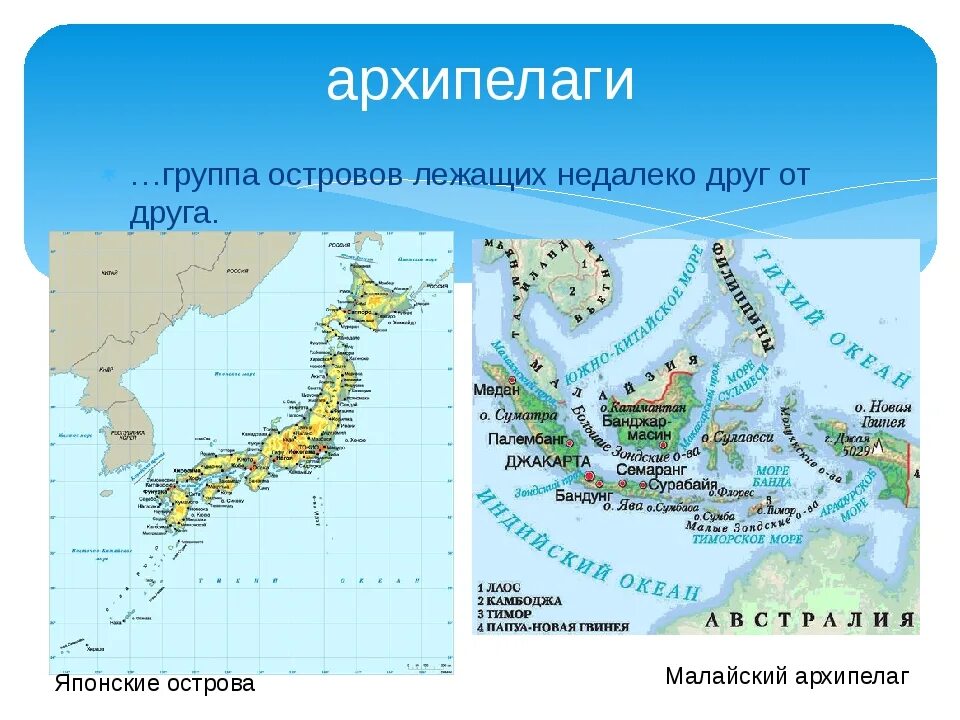5 архипелагов россии. Архипелаги на карте. Малайский архипелаг на карте. Острова малайского архипелага на карте.