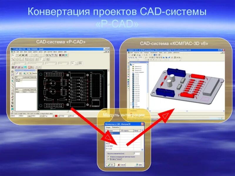 Конвертация 5. CAD системы презентация. Система p50. Конвертация.