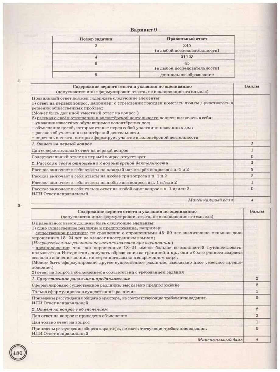 Впр по обществознанию 8 класс 2 вариант