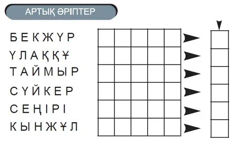 Орыс порнографиясы