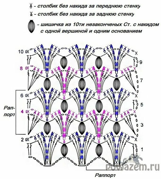 Схема связанных лиц. Узоры крючком. Узоры крючком со схемами. Вязание крючком схемы узоров. Объемные узоры крючком.