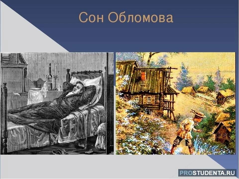 Гончаров Обломов сон Обломова иллюстрации. Сон Обломова коллаж. Обломовка иллюстрации. Обломова сон Обломова