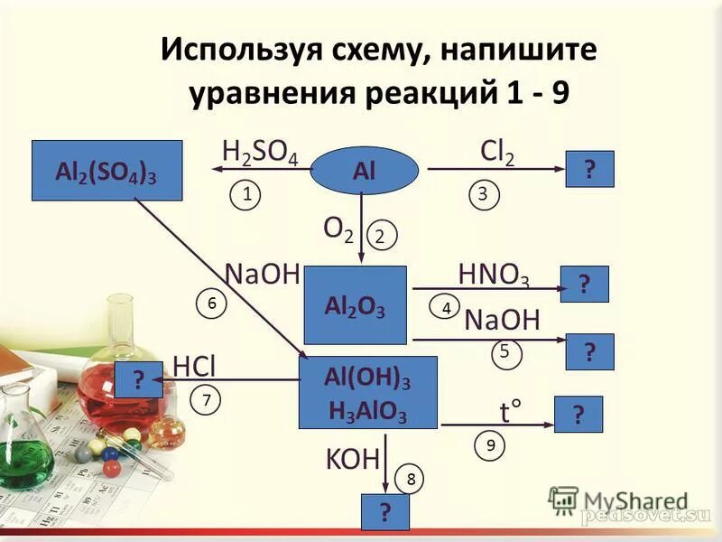 Реакция ана