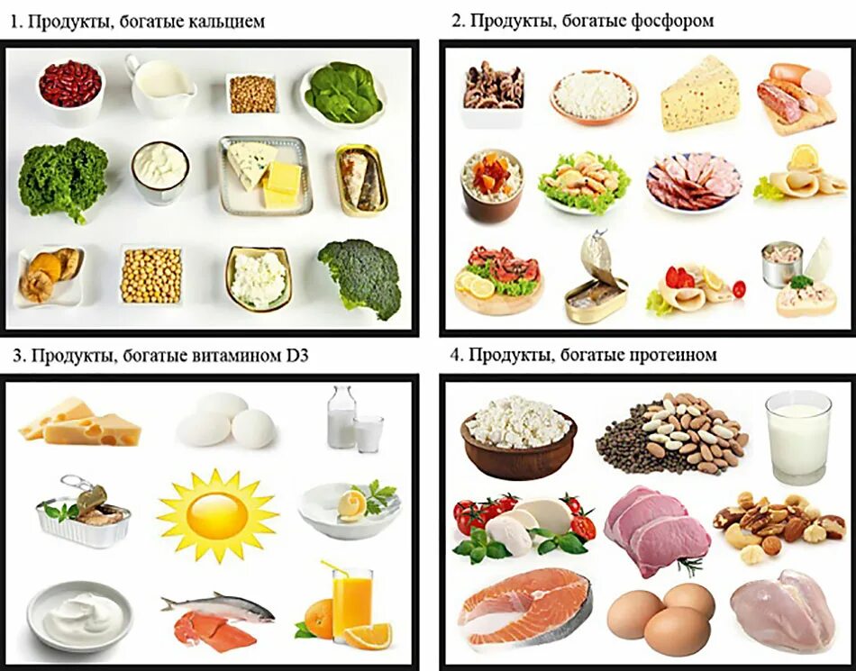 Продукты, богатые витамином д и кальцием, фосфором. Продукты содержащие витамин д,д3, кальций. Продукты богатые кальцием фосфором и витамином d.. Продукты содержащие кальций для костей костей. Кальциевая диета