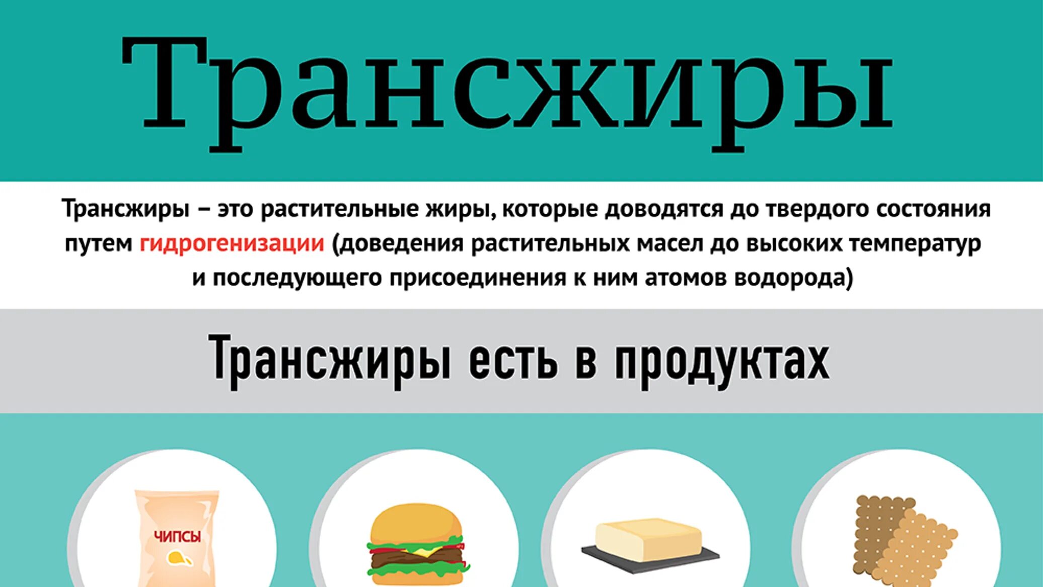 Содержание трансизомеров