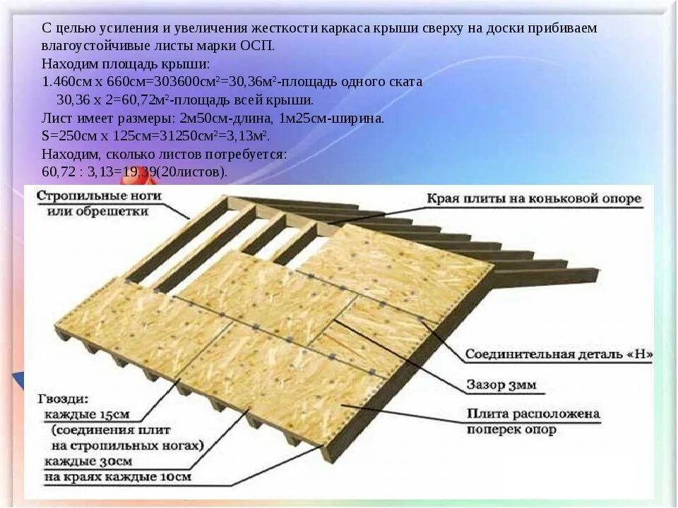 Обрешетка osb. Сплошная обрешетка под профнастил из фанеры. Обрешетка под профлист на крышу. Какими саморезами крепить обрешетку к стропилам. Сплошная обрешетка (ОСБ-3).