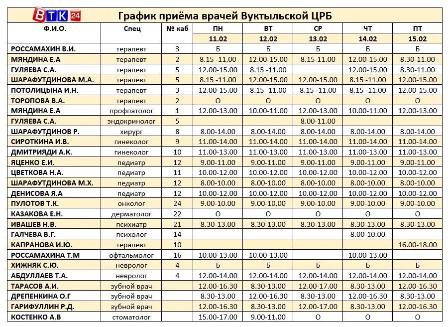 Сальск поликлиника регистратура. Поликлиника 2 больница 7 Тверь расписание врачей. График приема врачей. Расписание врачей. Расписание приема врачей.