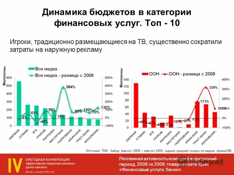 Элементы структуры бюджетной системы рф. Бюджет финансовая категория. Кассовый разрыв в бюджете. Бюджет как правовая категория. Бюджет ддс.