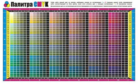 Палитра цветов CMYK Формат-Д