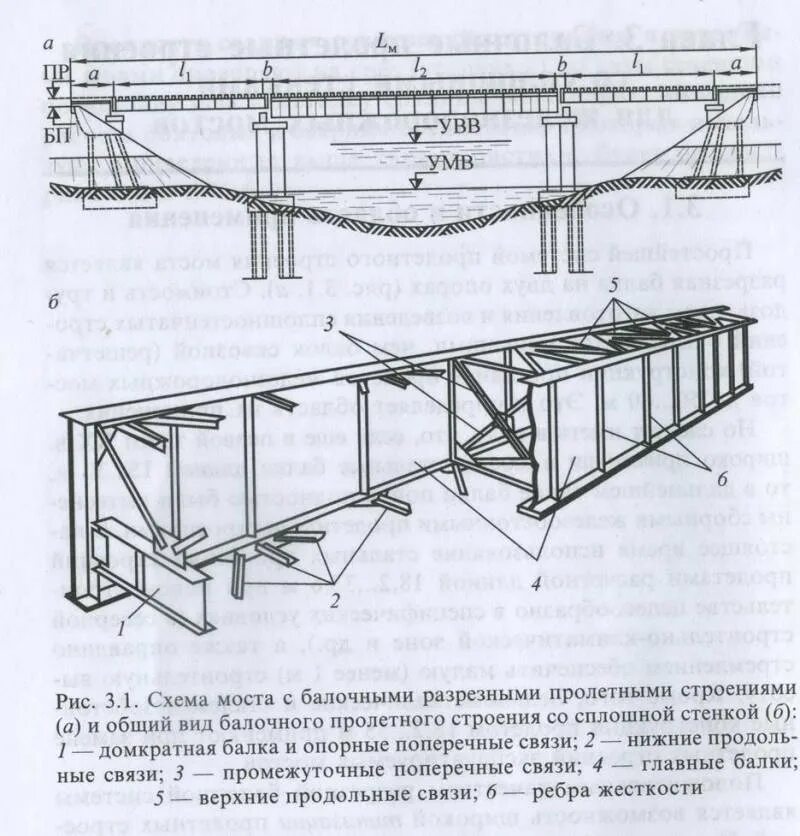 Скачать Серия 3.503.9-62 Выпуск 7. Пролетное строение Lp=3х63 м. Рабочие чертежи