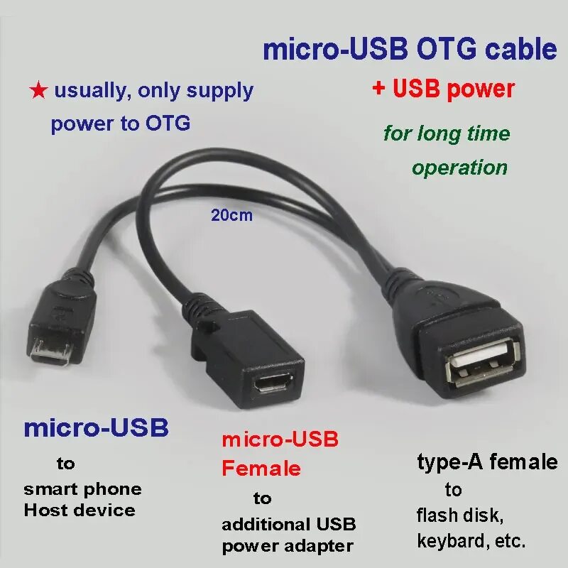 ОТГ кабель с дополнительным питанием. OTG Type c с дополнительным питанием. OTG кабель USB Type c с дополнительным питанием. OTG кабель с дополнительным питанием по USB своими руками.