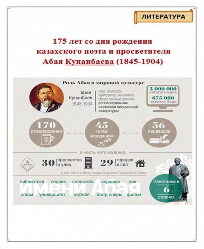 2020 год памятные даты. Памятные литературные даты. Памятные даты. 2020 год памятные даты. Памятные даты.