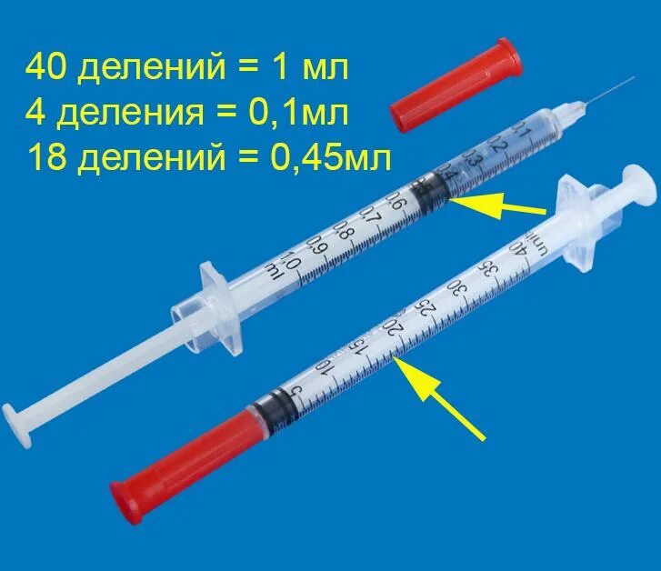 4 миллилитра это сколько