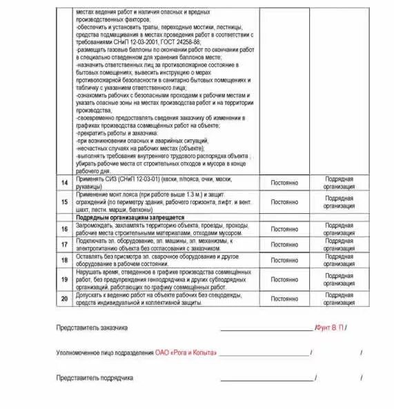 Допуск подрядной организации на объект. Примеры акта-допуска для производства строительно-монтажных работ. Акт допуска на объект для производства высотных работ. Акт допуска для подрядной организации. Акт допуск образец.