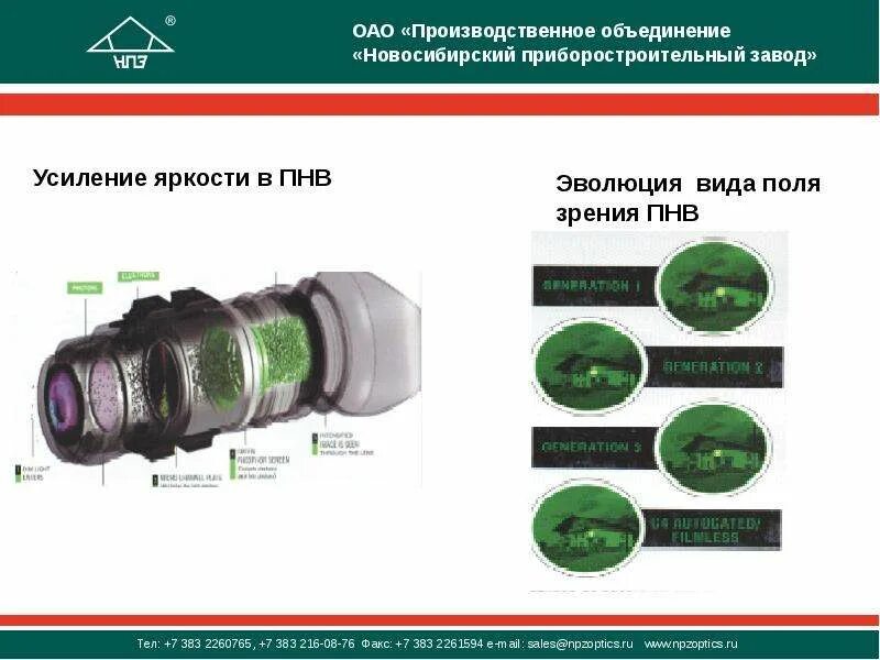 Как работает ночное видение