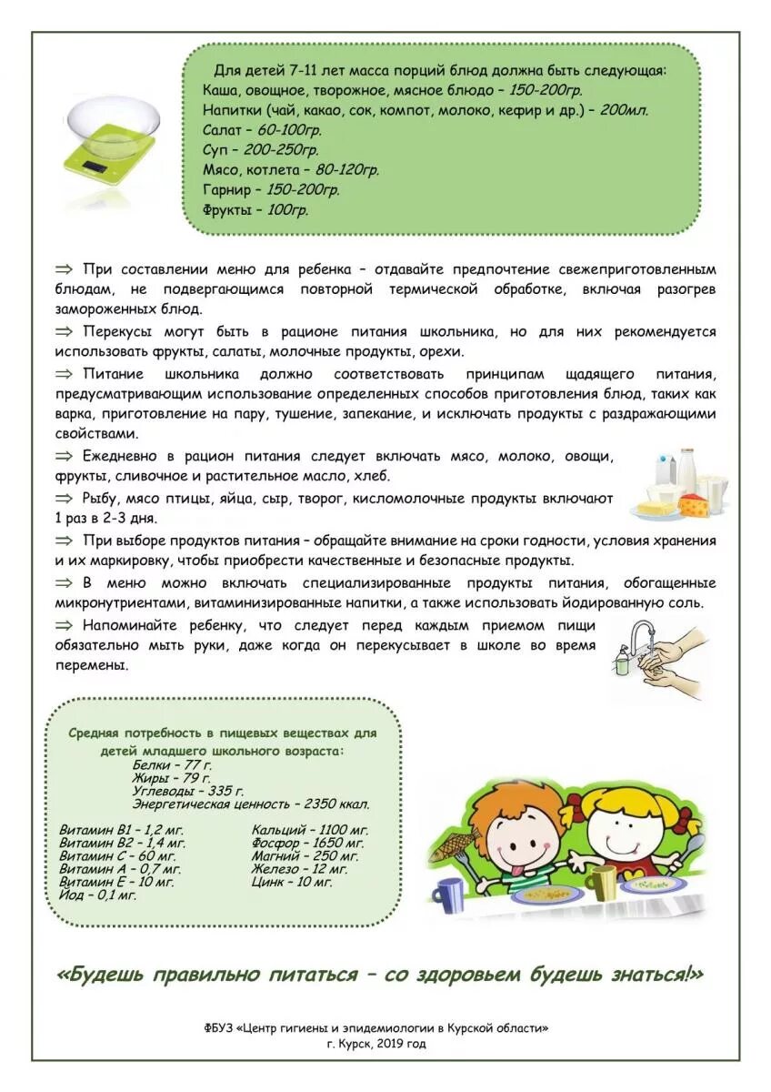 структура фбуз центр гигиены и эпидемиологии. рекомендации по гигиене питания. гигиена питания тест. ффбуз «центр гигиены и эпидемиологии в городе москве». профилактика сальмонеллеза памятка.