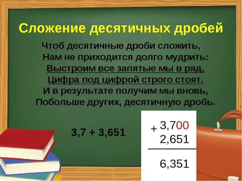 Правило десятичных дробей 5 класс. Десятичная дробь. Десячизначныкэе дроби. Десятичные дроби 5 класс.