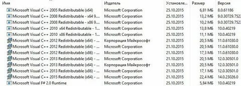 Microsoft c 2005 2022