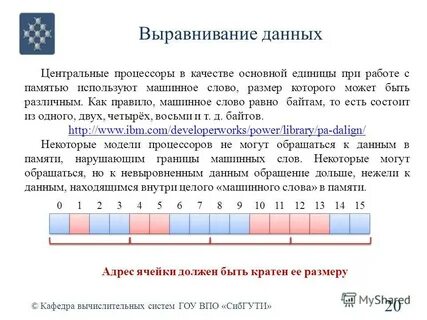 Время выравнивания