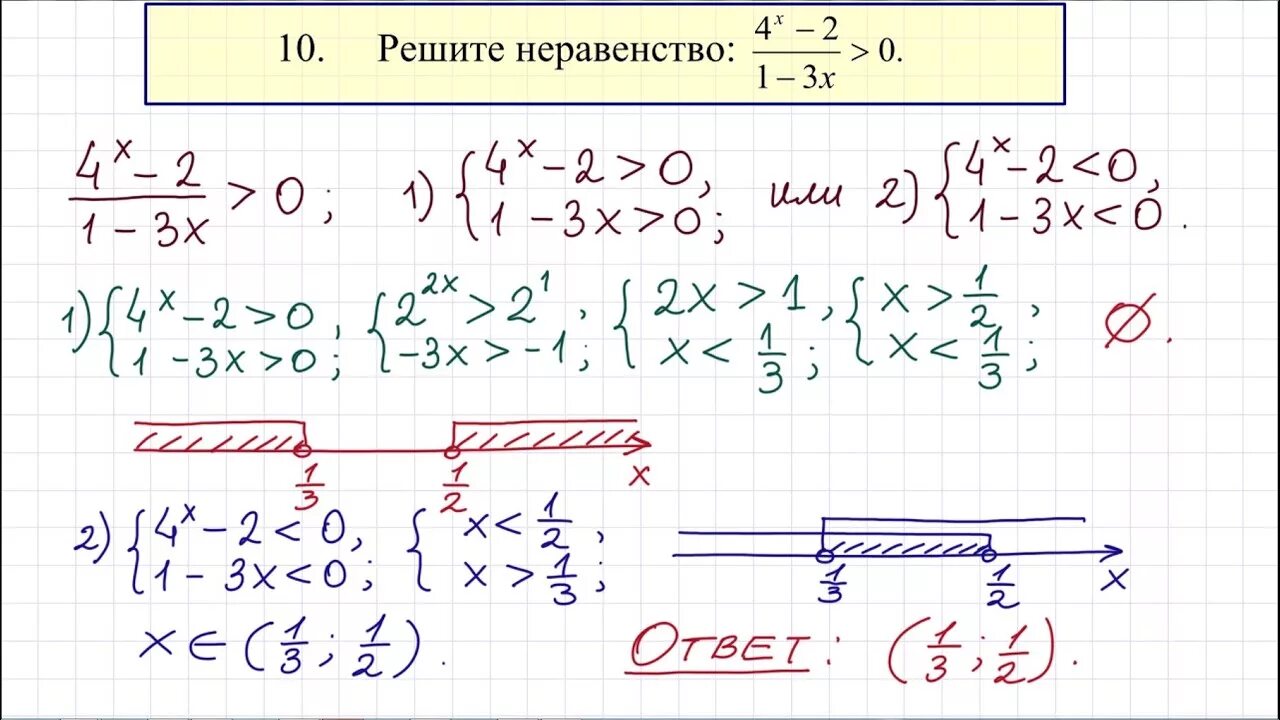 Решу гвэ математика 11 класс 2024 год. Решение неравенств ГВЭ. Задания по ГВЭ. ГВЭ по математике. ГВЭ 11 класс математика.