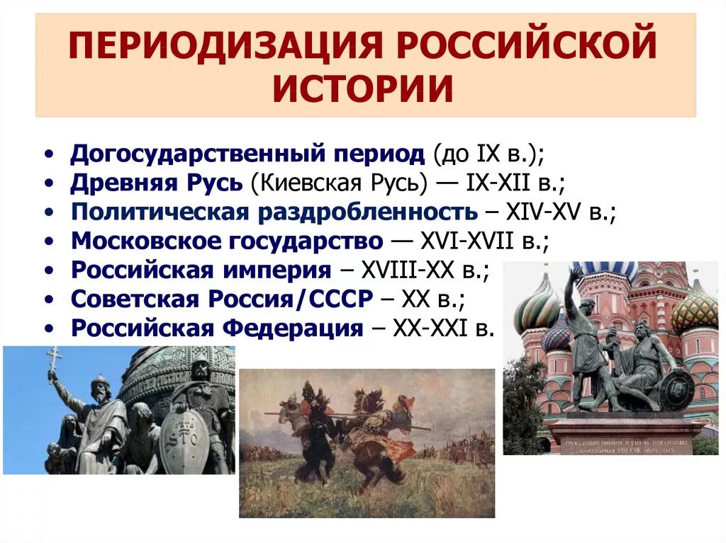 Отечественной истории доклад. Этапы периодов в истории России. Периодизация истории России. Исторические периоды в истории. Основные этапы Российской истории.