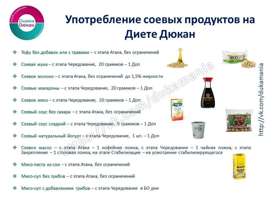 Дюкан рецепты атака на неделю. Диета Дюкана список продуктов. Список разрешенных продуктов на диете Дюкана. Диета Дюкана разрешённые продукты. Разрешенные продукты на дюкане.