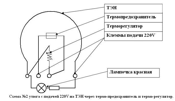 Подключение нагревательного элемента. Принципиальная электрическая схема электрочайника. Схема подключения Эл чайника. Схема подключения провод электрочайника. Электрочайник схема подключения.