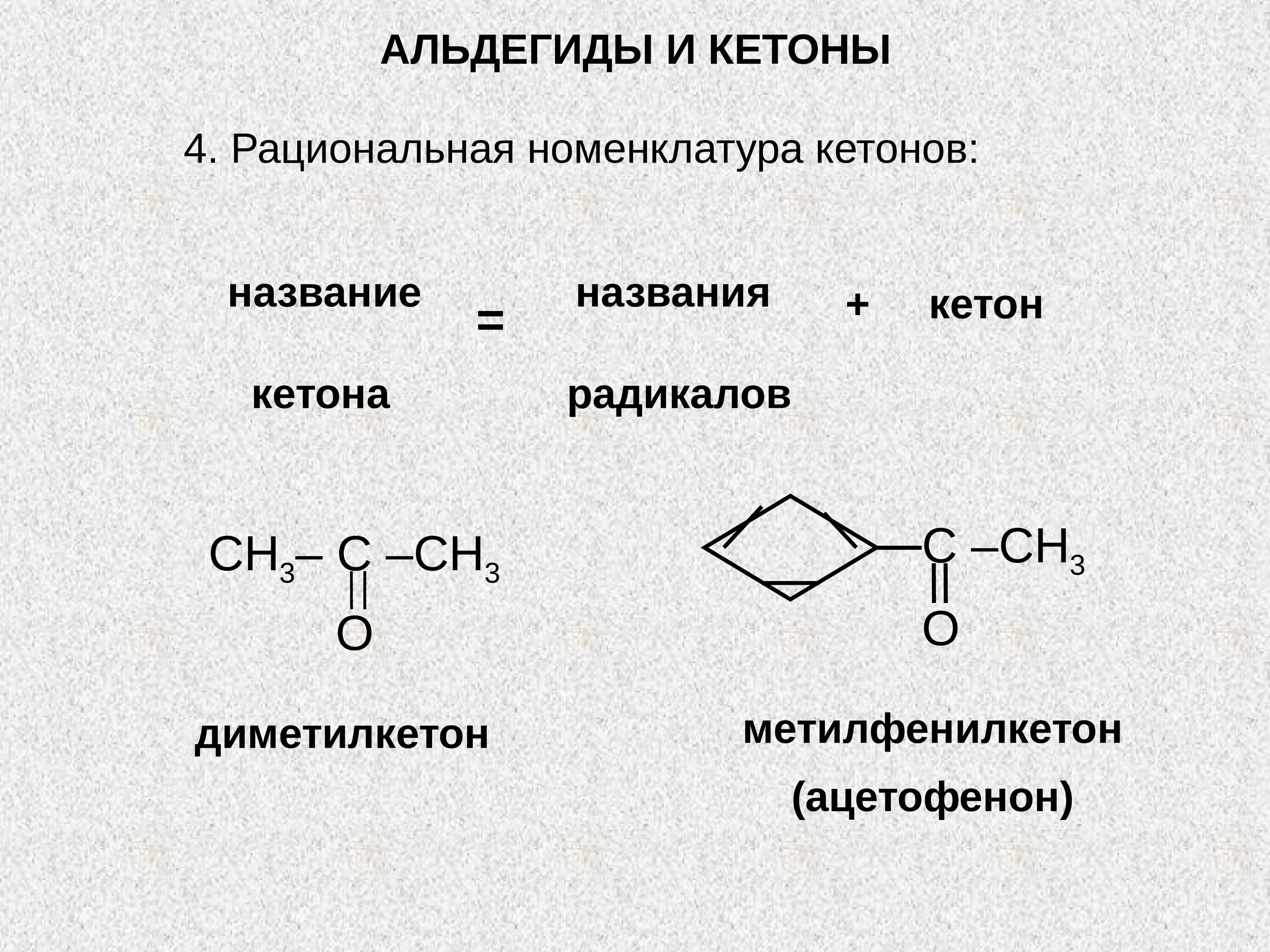 Кетоны названия соединений