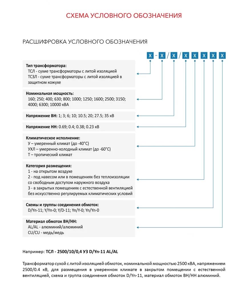 Расшифровка обозначения трансформаторов. Расшифровка трансформаторов силовых. трансформаторы расшифровка обозначений. расшифровка сухих трансформаторов.