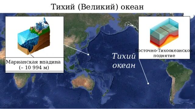 Особенность отдельных океанов. Восточно океаническое поднятие. Восточное Тихоокеанское поднятие Тихого океана. Восто́чно-Тихоокеа́нское поднятие. Великий океан.