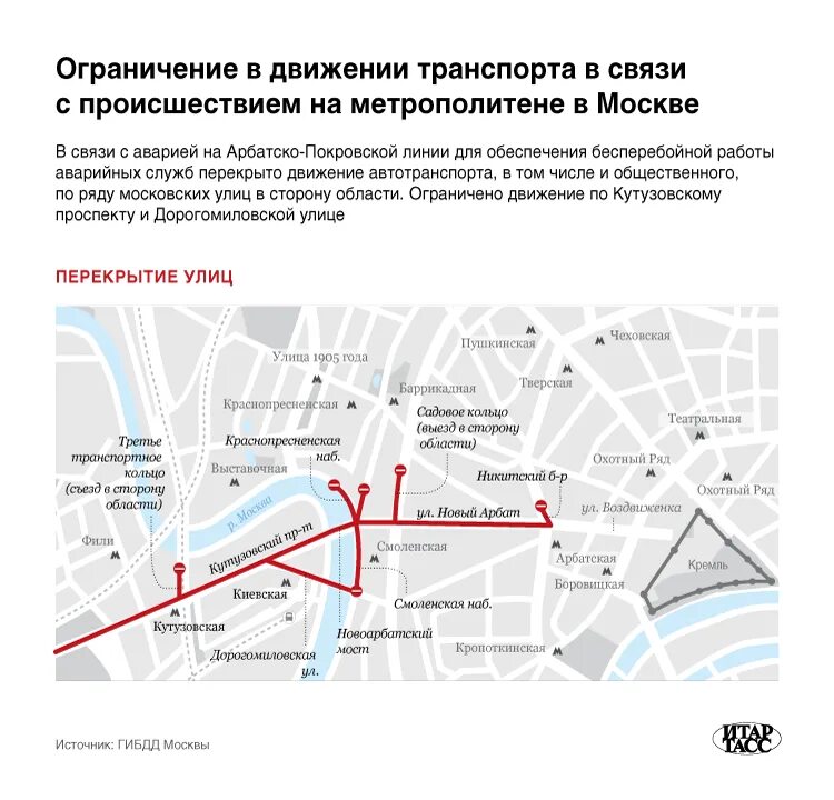 Перекрыто движение в Москве метро. Перекрыли метро. Перекрытие движения автотранспорта. Метро ограничение движения. Действуют ограничения на карте