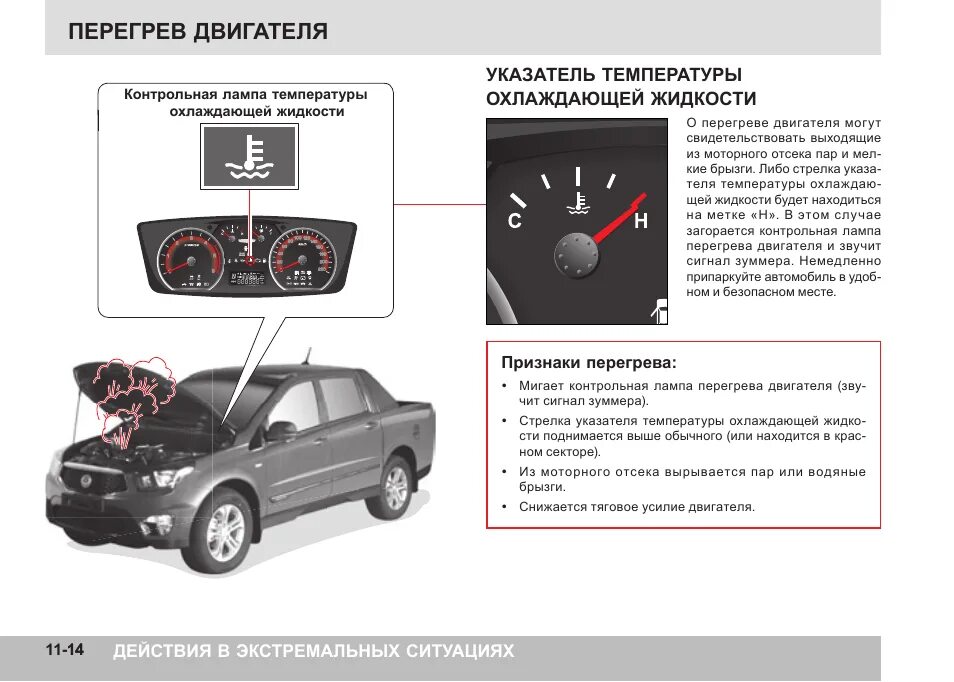 Минимальная температура работы двигателя. Указатель температуры охлаждающей жидкости норма. Контрольная лампа температуры охлаждающей жидкости двигателя. Сигнализатор перегрева двигателя SSANGYONG Actyon New. Температурный индикатор охлаждающей жидкости.