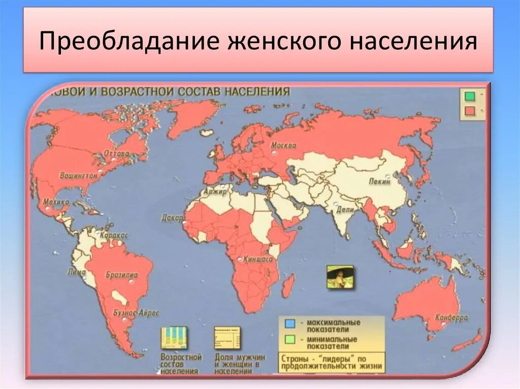Преобладание в управлении. Преобладание в управлении