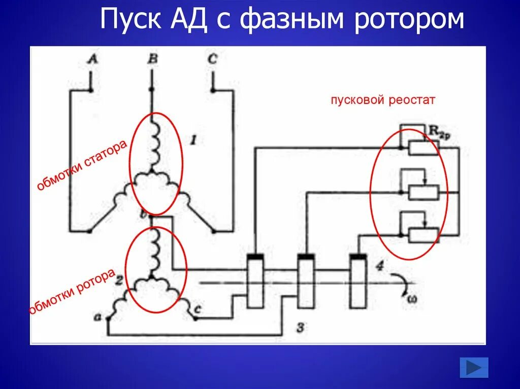 Асинхронный двигатель с фазным ротором подключение Принцип работы фазного двигателя