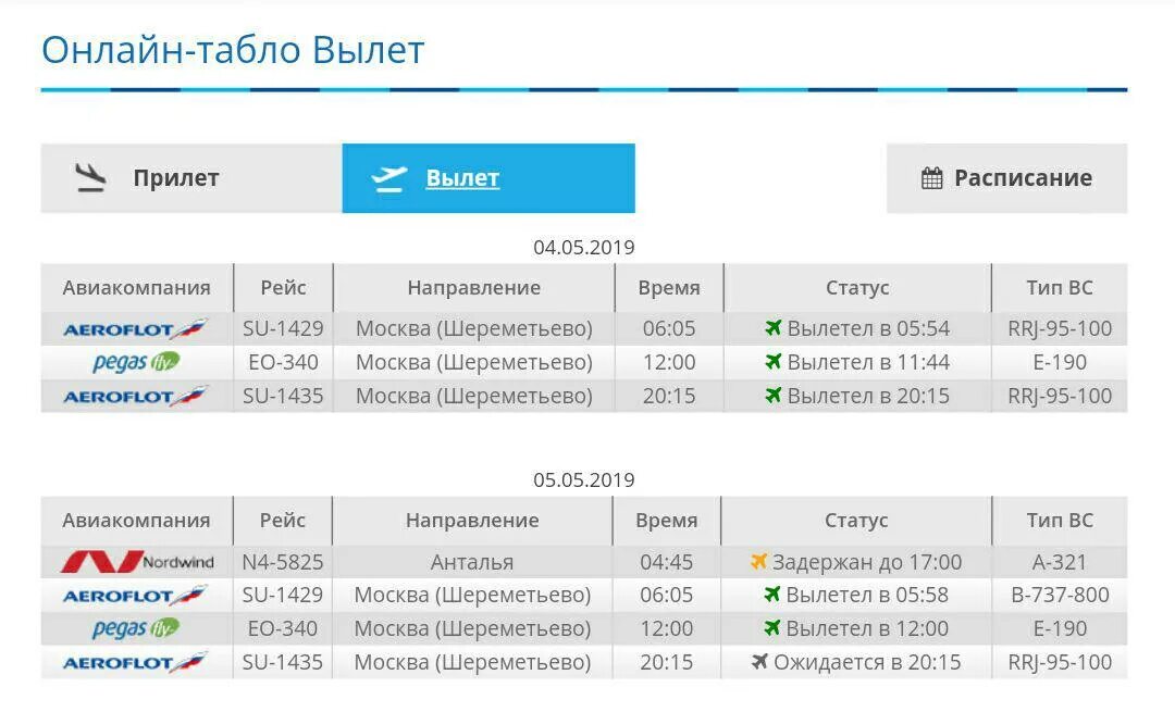 Аэропорт норильск прилет сегодня. Рейс из Турции. Табло аэропорта. Расписание самолетов из Турции. Рейс в Турцию сегодня.