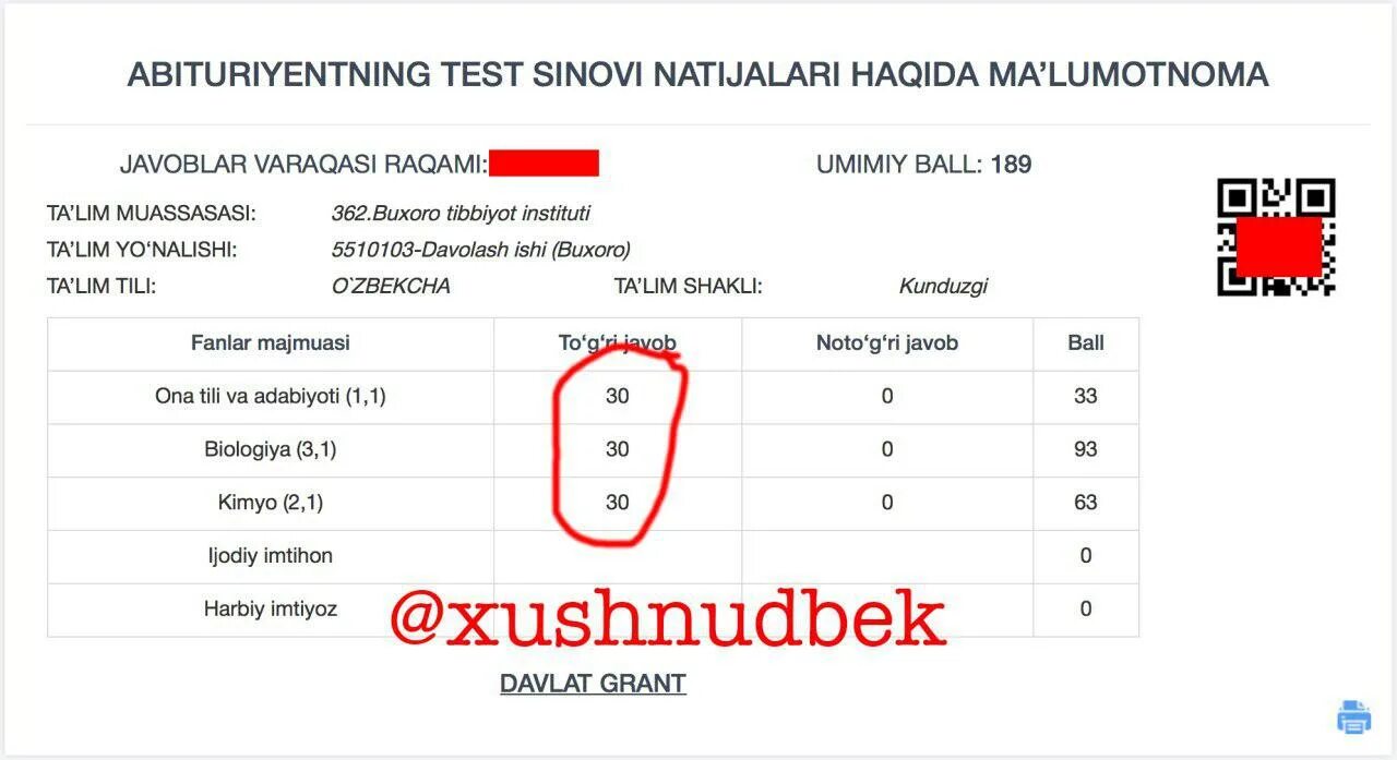 Test natijalari. Test VARAQASI natijalari. Test sinovi natijalari. Тест натижалари 2020.