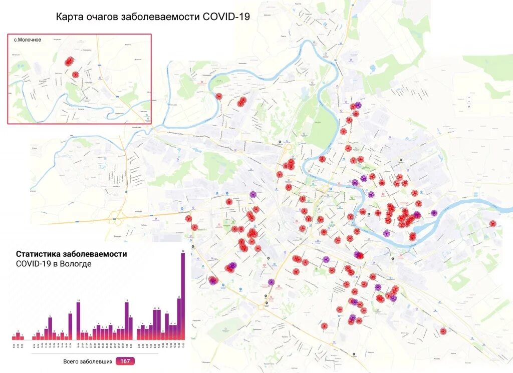 Росстат вологда. Население вологодской области по годам таблица. Вологодская область динамика населения. Плотность населения вологодской области. Вологодская область смертность населения по годам.