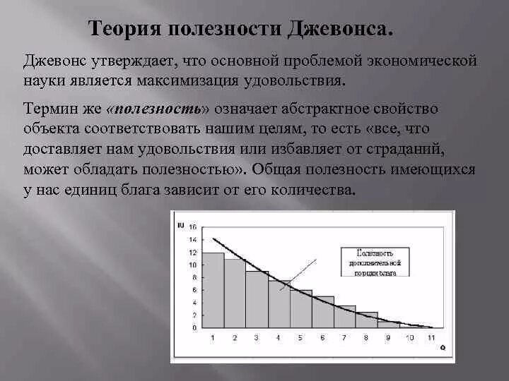 Теория предельной полезности является. Теория предельной полезности джевонса. маржиналистская теория у. джевонса. концепция джевонса. теории уильям стэнли джевонс.