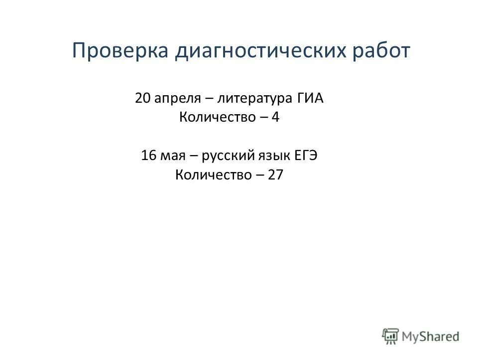Уровень сложности классов. Проверить диагностическую работу. Проверить диагностическую работу. Учебный материал по уровню сложности. Окружающий мир 4 класс контрольные работы планета знаний.